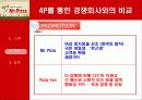 미스터 피자의 경영성공사례 피자헛과 비교 분석(A+레포트)★★★★★ 13페이지