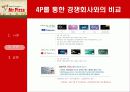 미스터 피자의 경영성공사례 피자헛과 비교 분석(A+레포트)★★★★★ 16페이지