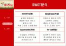 미스터 피자의 경영성공사례 피자헛과 비교 분석(A+레포트)★★★★★ 17페이지