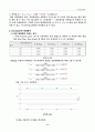[기초회로실험]Kirchhoff의 전류법칙 예비 결과 레포트 6페이지