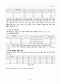[기초회로실험]Kirchhoff의 전류법칙 예비 결과 레포트 7페이지