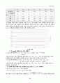 [기초회로실험]Kirchhoff의 전류법칙 예비 결과 레포트 8페이지