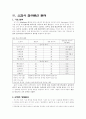 웩슬러 지능검사 시행 및 해석 6페이지