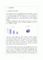 이동통신시장의 현황과 SKT의 경영전략 2페이지