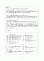 이동통신시장의 현황과 SKT의 경영전략 7페이지