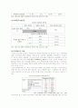 청소년의 휴대폰이용실태와 문제점분석 및 대안제시 4페이지