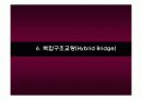 특수교량(사장교,현수교,아치교,E/D교 및 복합구조 교랴의 개념 및 구조적 특성 11페이지