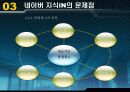 네이버 지식 iN 의 성공요인과 문제점 및 해결방안(A+레포트)★★★★★ 16페이지