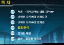 네이버 지식 iN 의 성공요인과 문제점 및 해결방안(A+레포트)★★★★★ 24페이지