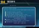 네이버 지식 iN 의 성공요인과 문제점 및 해결방안(A+레포트)★★★★★ 28페이지