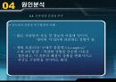 네이버 지식 iN 의 성공요인과 문제점 및 해결방안(A+레포트)★★★★★ 35페이지