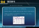 네이버 지식 iN 의 성공요인과 문제점 및 해결방안(A+레포트)★★★★★ 36페이지