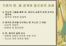 중국 문화의 전반적 특징과 한국과의 비교, 그리고 사례(A+레포트)★★★★★ 34페이지