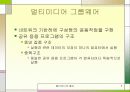 멀티미디어 통신 5페이지