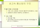 멀티미디어 통신 14페이지