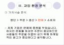 속옷 판매 창업계획서 (A+레포트)★★★★★ 5페이지