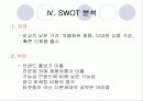 속옷 판매 창업계획서 (A+레포트)★★★★★ 10페이지
