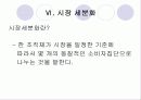 속옷 판매 창업계획서 (A+레포트)★★★★★ 13페이지