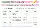입시제도의문제와 해결방안- SAT와 수능을 중점으로 13페이지