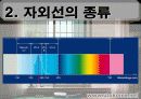 자외선종류 및 차단제 성분-종류-차단지수(A+레포트)★★★★★ 4페이지