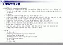 와이브로(wibro)와 와이파이(wi-fi) 비교 7페이지