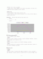 인터컨티넨탈 호텔 재무제표 분석 4페이지