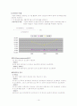 인터컨티넨탈 호텔 재무제표 분석 16페이지