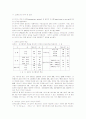 외식업소 이용객의 동반유형별 분위기 중시요인과 외식업의 욕구세분화 전략 7페이지