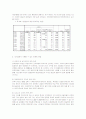 외식업소 이용객의 동반유형별 분위기 중시요인과 외식업의 욕구세분화 전략 13페이지