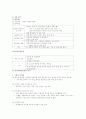 [경영학] KT&G 분석 5페이지