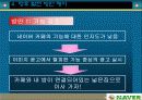 [마케팅] 네이버 카페와 다음카페 비교분석 14페이지