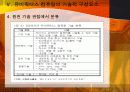 유비쿼터스 출현배경및 향후 전망 18페이지