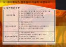 유비쿼터스 출현배경및 향후 전망 19페이지