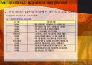 유비쿼터스 출현배경및 향후 전망 40페이지