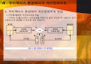 유비쿼터스 출현배경및 향후 전망 44페이지