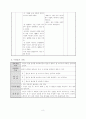 수업지도안 3학년 셋째마당 생각하는 생활 9페이지
