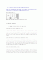 사업계획서-이색카페전문점 21페이지