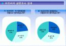 아프리카 문화 조사 5페이지