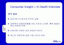 삼성 애니카의 마케팅전략 분석(A+보고서) 44페이지