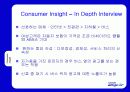삼성 애니카의 마케팅전략 분석(A+보고서) 45페이지