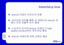 삼성 애니카의 마케팅전략 분석(A+보고서) 55페이지