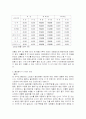 골프는 상류층의 전유물인가? 5페이지