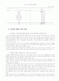 아동학대의 현황과 대책 4페이지