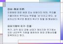 게슈탈트 발표 PPT 10페이지