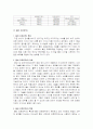  디지털 압축 코덱의 종류 및 특징과 기술 방식 (MPEG, MPEG-2 AAC, VQF, AC-3, DTS, ATRAC3, 돌비 프로로직II) 12페이지