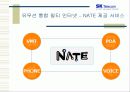 SK Telecom의 무선 모바일 인터넷 전망 10페이지