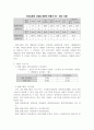 현대 기업의 경영 및 마케팅 전략 4페이지