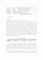현대 기업의 경영 및 마케팅 전략 6페이지