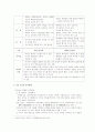 대통령중심제와 의원내각제 그리고 우리나라 3페이지