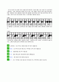 볼링의 모든것 27페이지